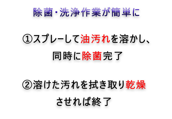 除菌洗浄作業が簡単.jpg